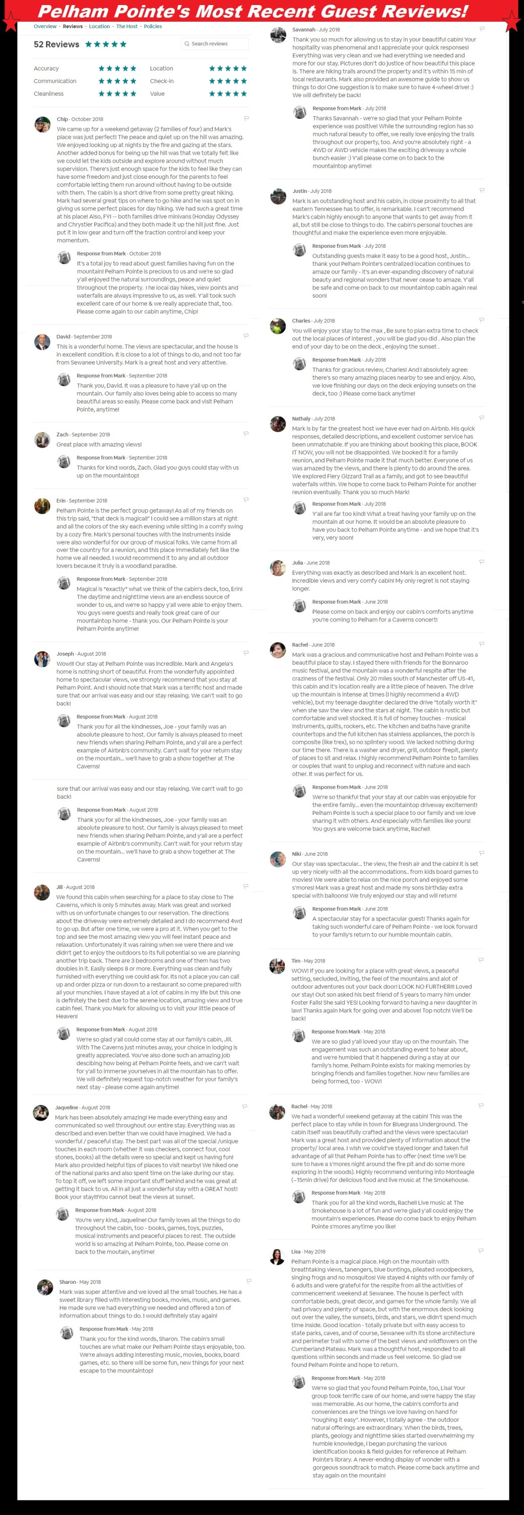 Pelham Pointe Mountaintop Cabin Rentals Guest Reviews Through 181009